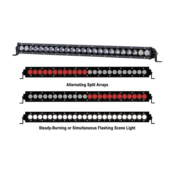 Sho-me/Able 2 Low-Profile LED ESL X-TRA