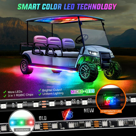Nilight Underglow Kit for EZGO Yamaha Club Car