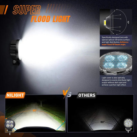 Nilight 3inch Round 12W Work Light (2pcs)