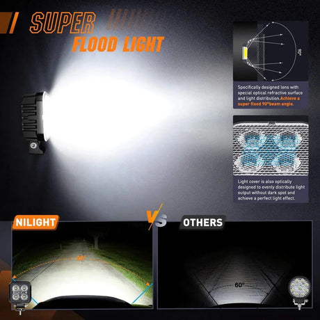 Nilight 3inch Square 12W Work Light (2pcs)