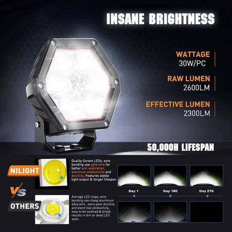 Nilight 4inch 30W Hexagon Work Light (2pcs)