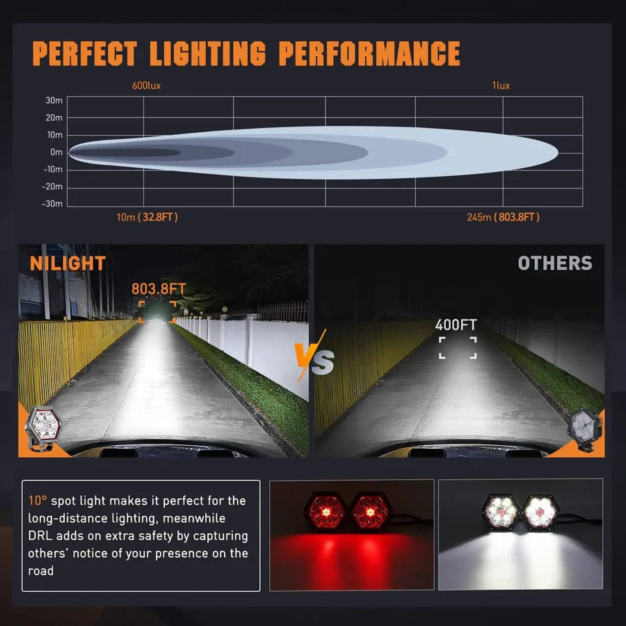 Nilight 4inch 30W Hexagon Work Light (2pcs)