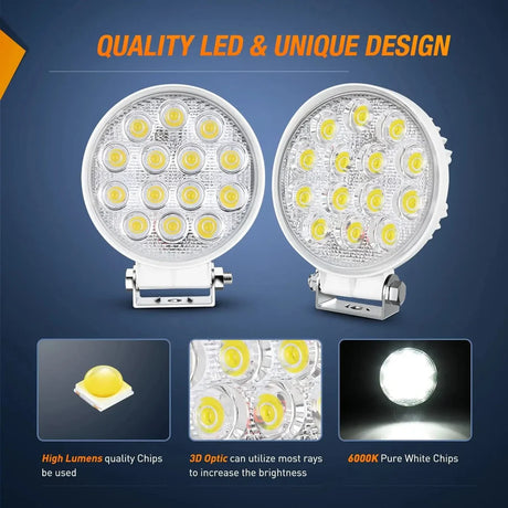 Nilight 4.5inch 42W Marine Boat Work Light (2pcs)