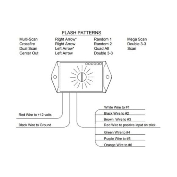 Sho-Me Micro-Rotary Switch w/ Flasher, 6 Output