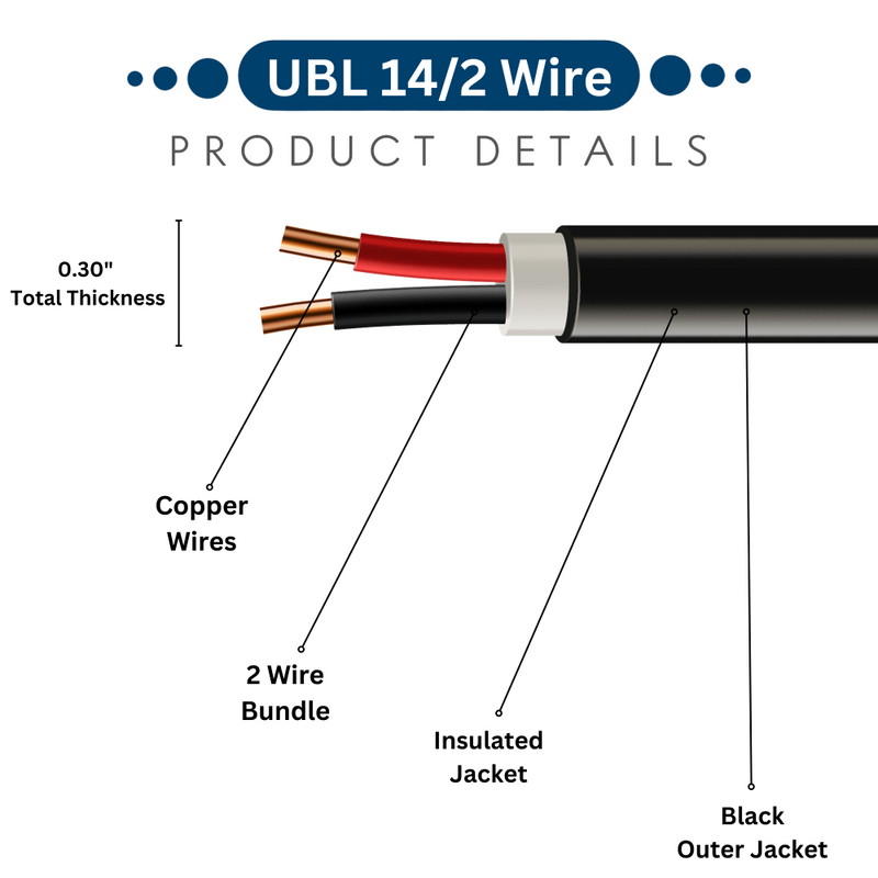 UBL 14/2 Wire - 1 Foot Product Details