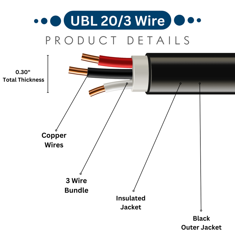 UBL 20/3 Wire - 1 Foot