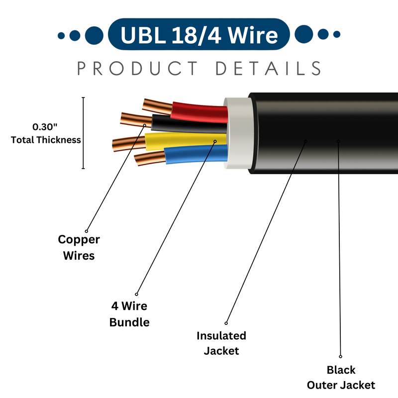 UBL 18/4 Wire - 1 Foot
