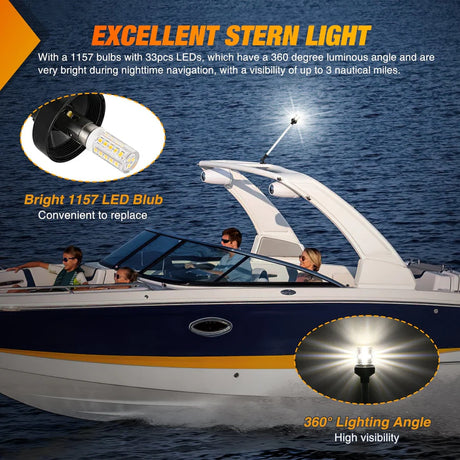 Nilight 24inch Folding Stern Light