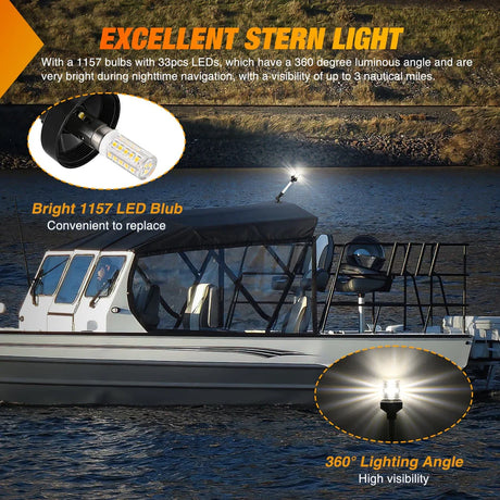 Nilight 9inch Folding Stern Light