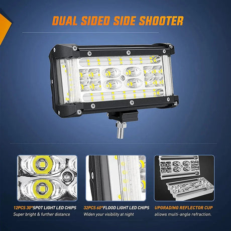 Nilight 5.5inch Side-Shooter 132W LED Light Bar (2pcs)