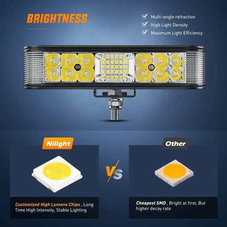 Nilight 6.5inch Side-Shooter 60W LED Light Bar (2pcs)