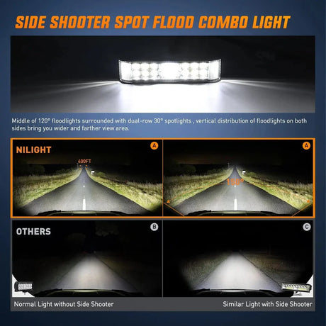 Nilight 6.5inch Side-Shooter 60W LED Light Bar (2pcs)
