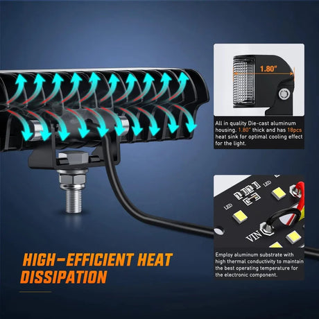 Nilight 6.5inch Side-Shooter 60W LED Light Bar (2pcs)