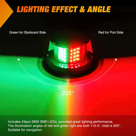 Nilight Red/Green Marine Boat Navigation Light