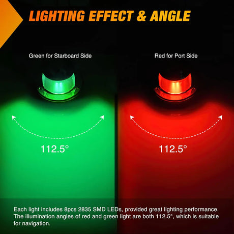 Nilight Red/Green Marine Boat Navigation Light (2pcs)