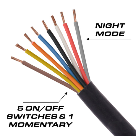 Feniex 6X Switch Box