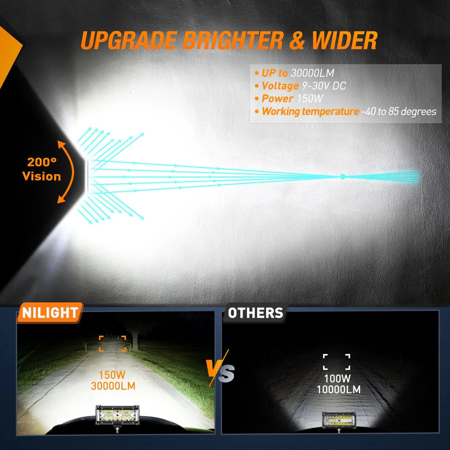 Nilight 7inch Side-Shooter 132W LED Light Bar (2pcs)
