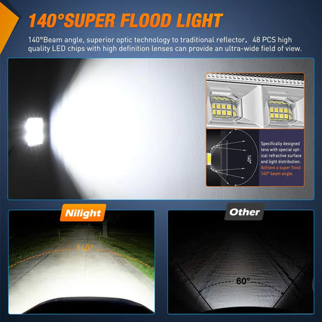 Nilight 4inch 48LED Square Work Light (2pcs)
