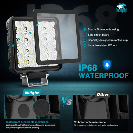 Nilight 4inch 16LED Square Work Light (2pcs)