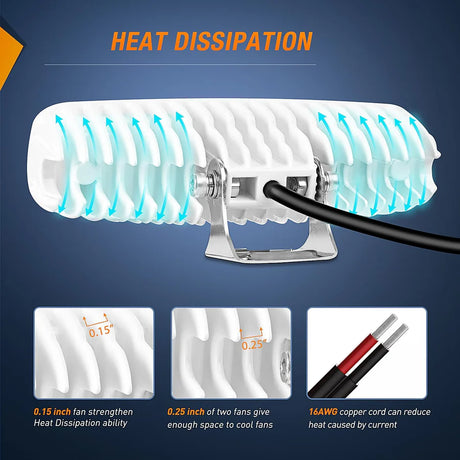 Nilight 6inch 72W Marine Boat Work Light (2pcs)