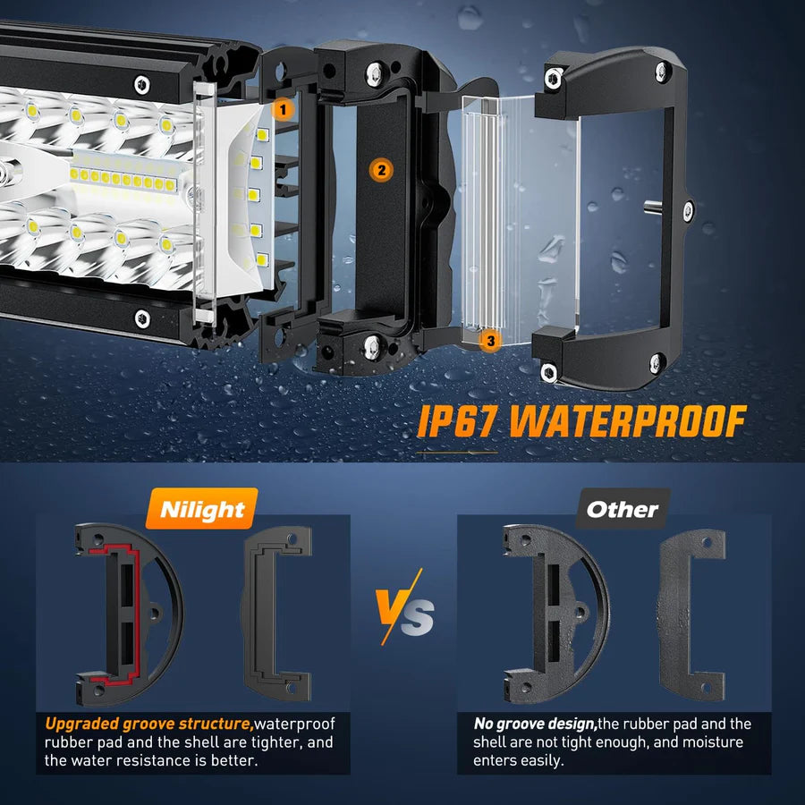 Nilight 20inch Side-Shooter 420W LED Light Bar