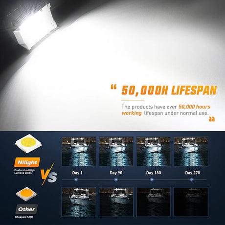 Nilight 4inch 60W Marine Boat Work Light (2pcs)