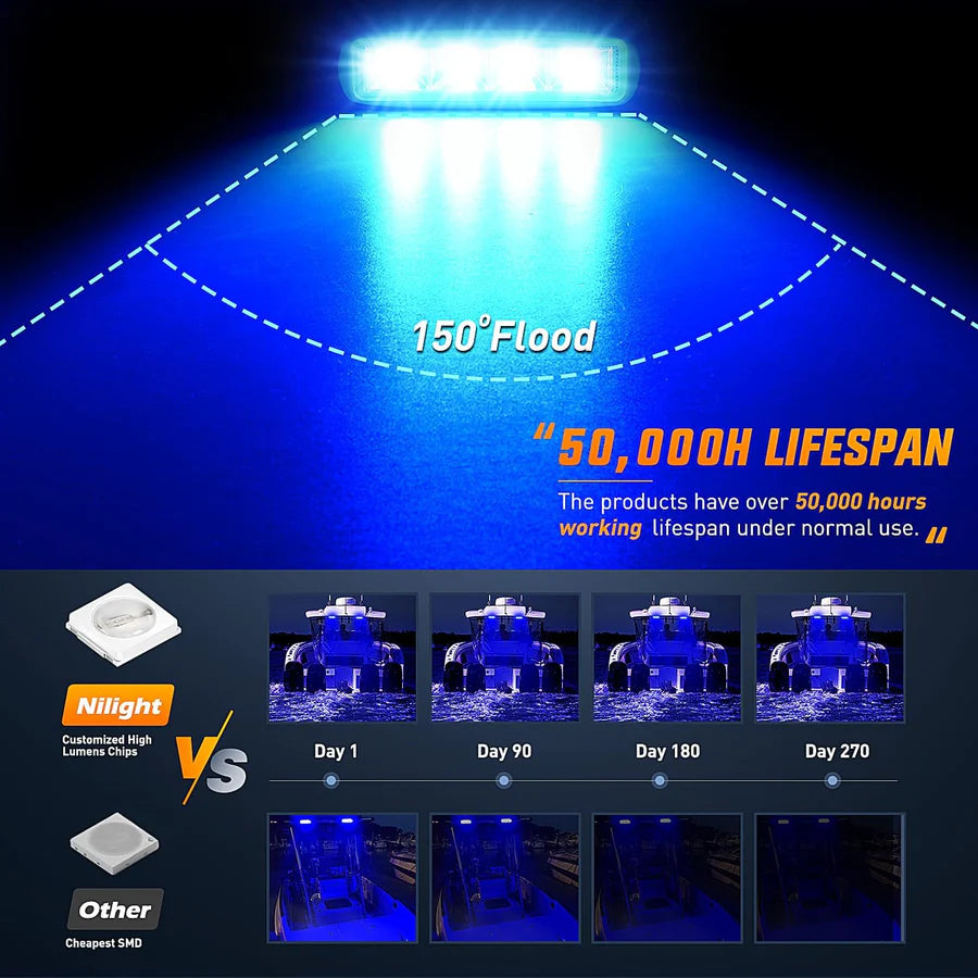 Nilight 6inch 72W Marine Boat Blue Work Light (2pcs)