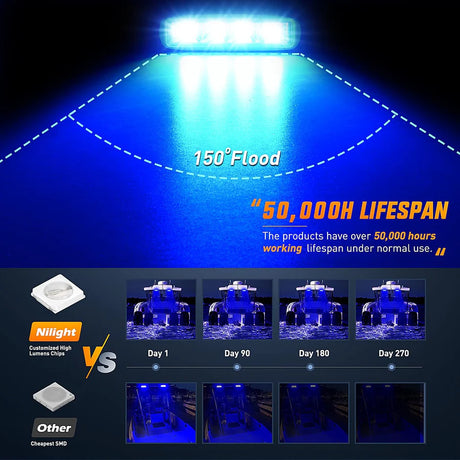Nilight 6inch 72W Marine Boat Blue Work Light (2pcs)