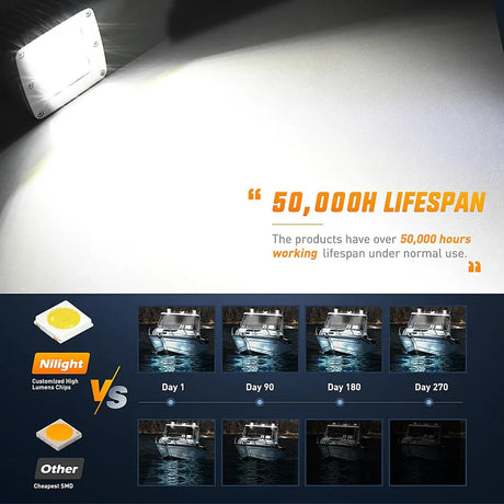 Nilight 3inch 42W Marine Boat Work Light (2pcs)