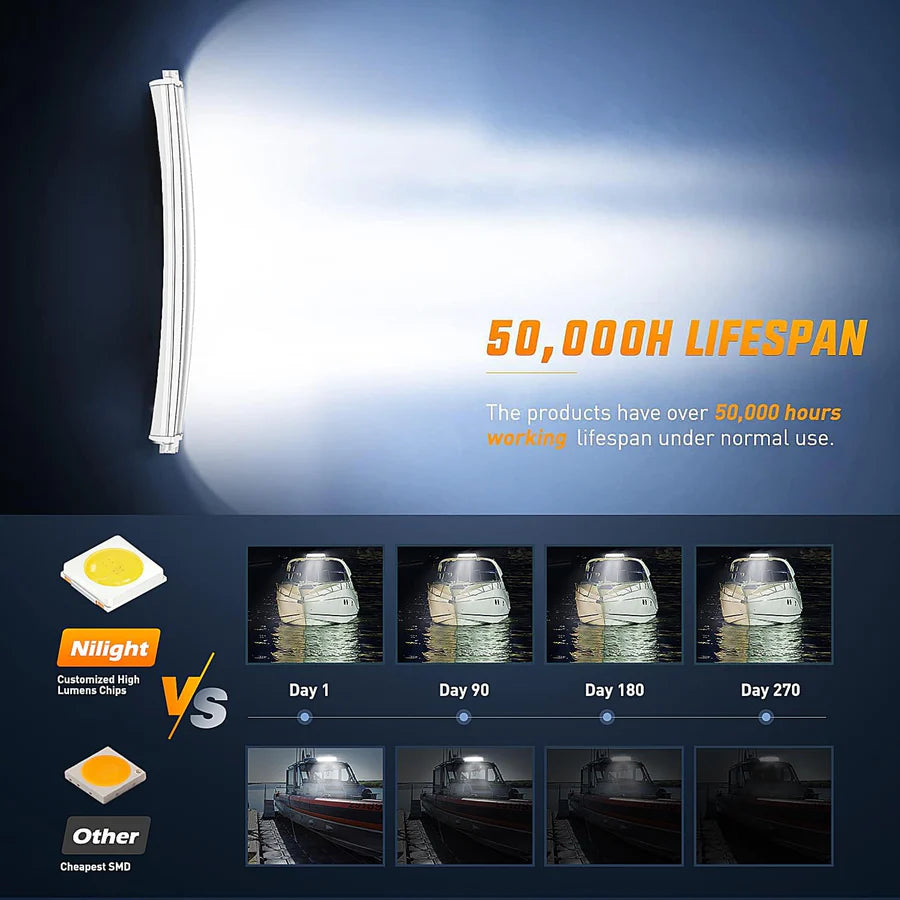 Nilight 42inch Marine Boat Light Bar