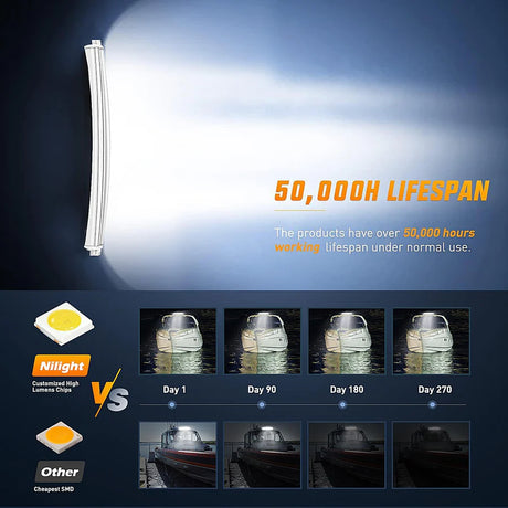 Nilight 42inch Marine Boat Light Bar
