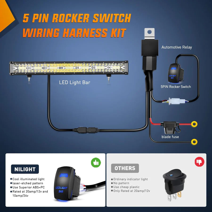 Nilight 20inch Side-Shooter 420W LED Light Bar