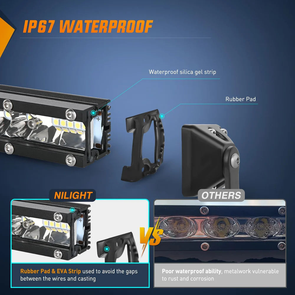 Nilight Ultra-Slim Spot/Flood Combo Light Bar