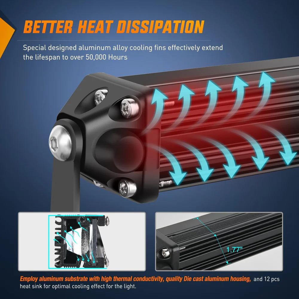 Nilight Ultra-Slim Spot/Flood Combo Light Bar