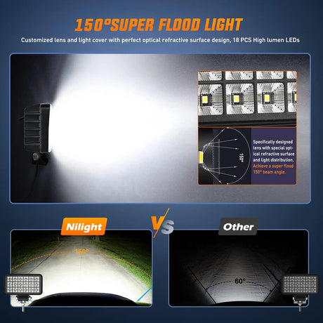 Nilight 4.4inch 36W Square Work Light (2pcs)