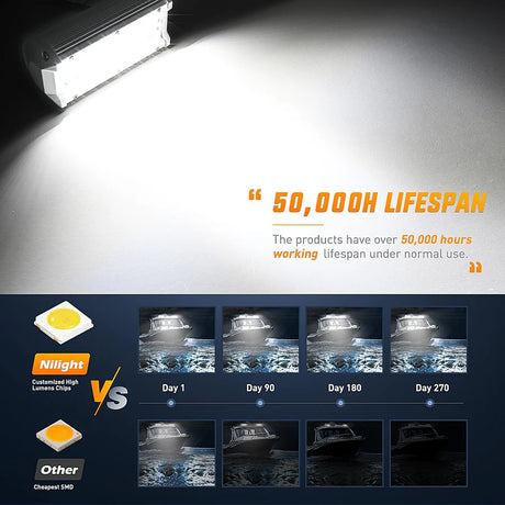 Nilight 6.5inch 120W Marine Boat Work Light (2pcs)