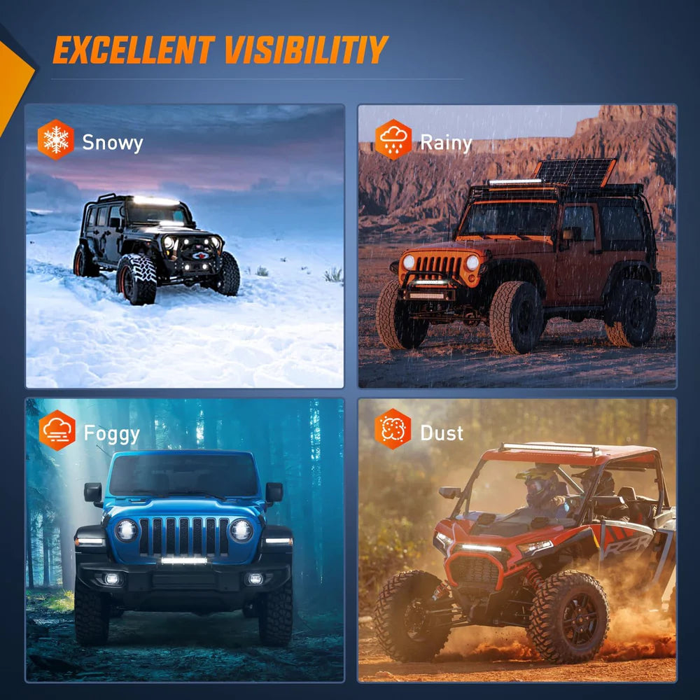 Nilight Ultra-Slim Spot/Flood Combo Light Bar