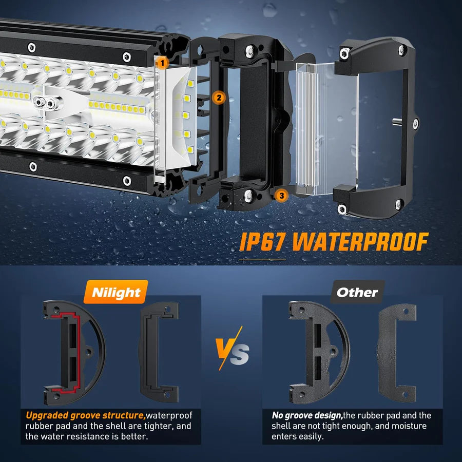 Nilight 7inch Side-Shooter 132W LED Light Bar (2pcs)