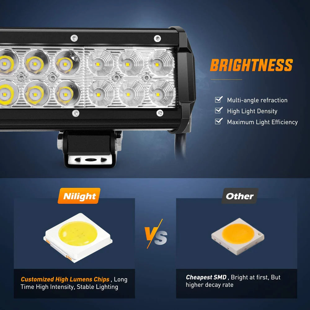 Nilight Double Row Spot/Flood Combo Light Bar