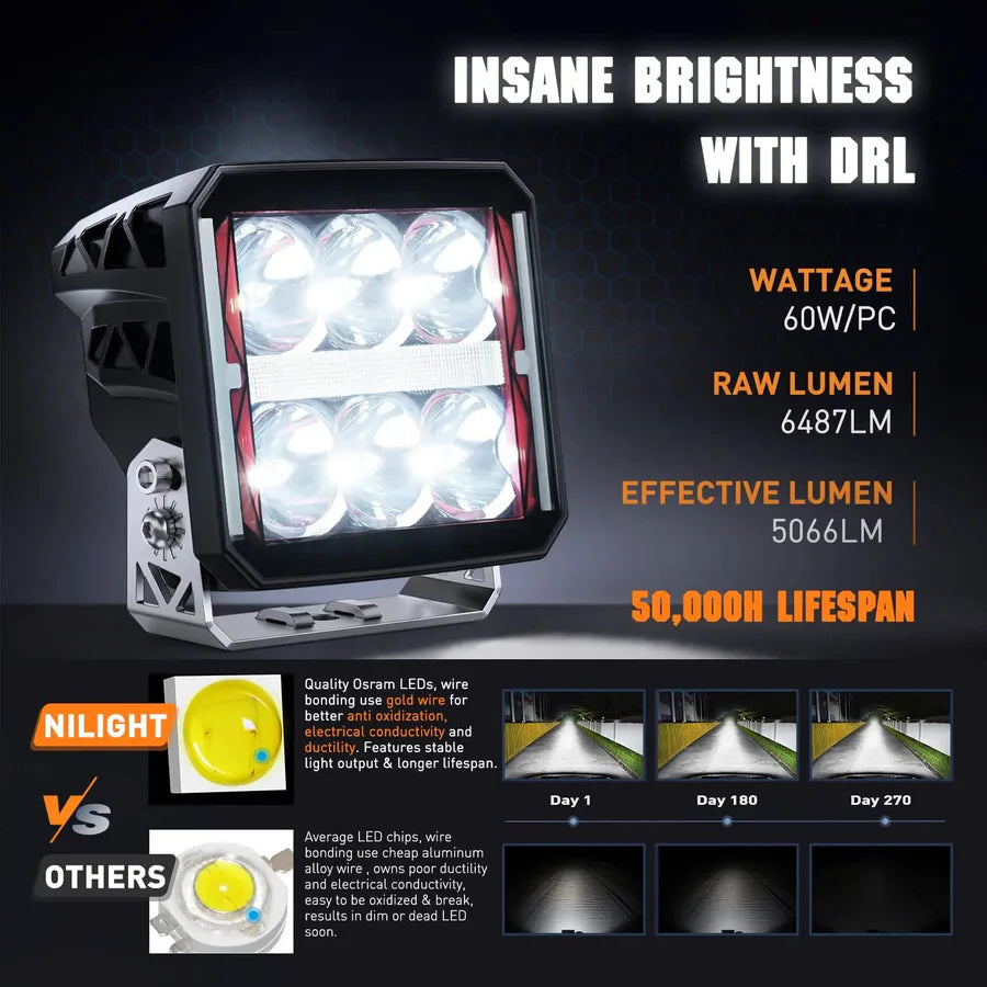Nilight 4inch 60W Square DRL Heated Lens Work Light (2pcs)