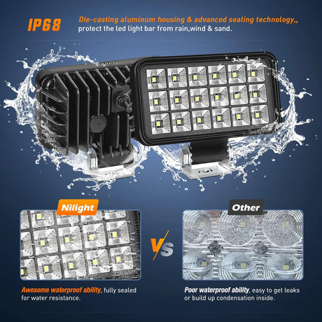Nilight 4.4inch 36W Square Work Light (2pcs)