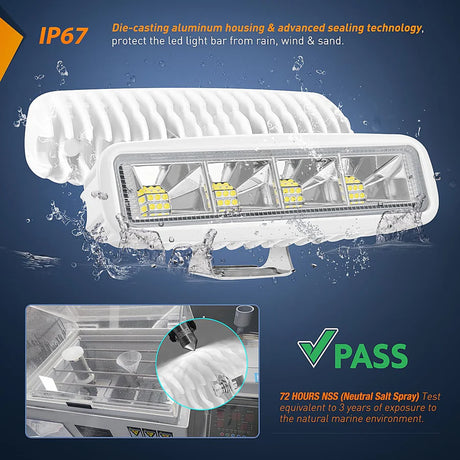 Nilight 6inch 72W Marine Boat Work Light (2pcs)