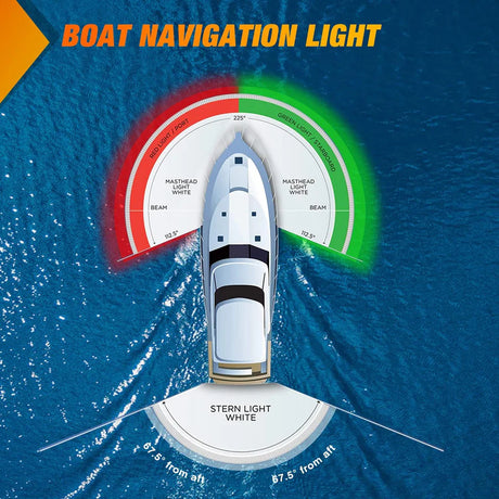 Nilight Red/Green Marine Boat Navigation Light
