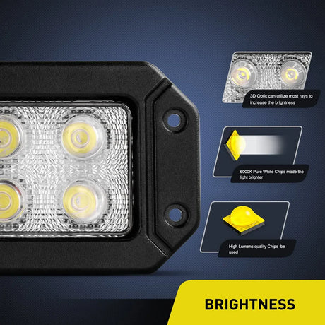 Nilight 6.2inch Recessed Work Light (2pcs)