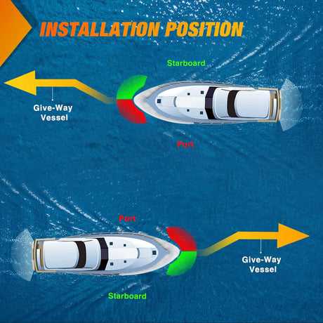Nilight Red/Green Marine Boat Navigation Light