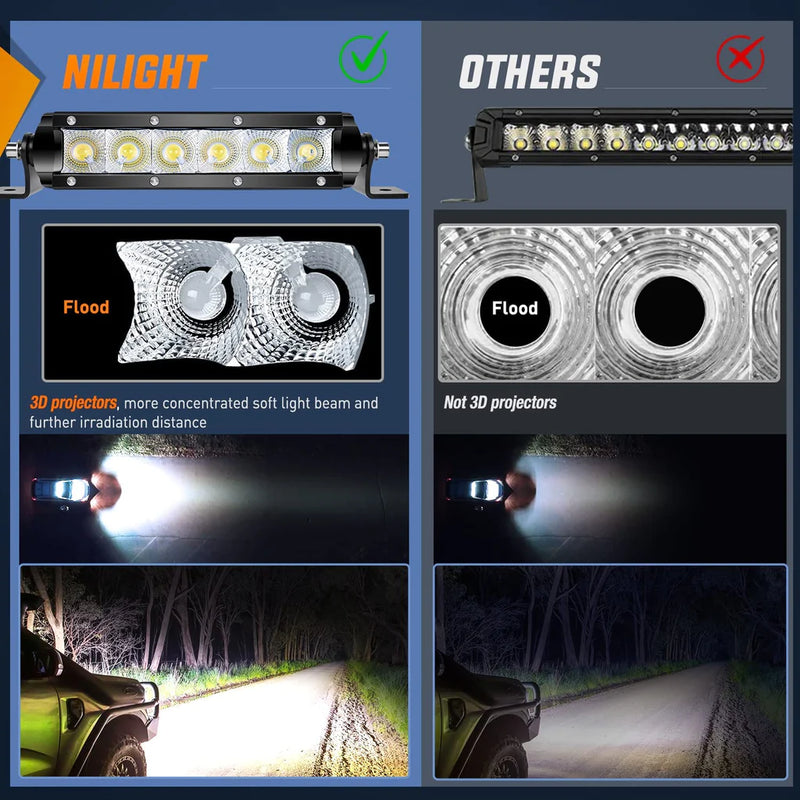 Nilight 7in 30W Spot LED Light Bar 2 pk Compared