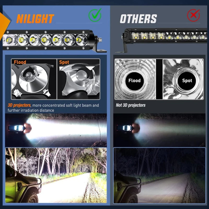 Nilight 51in 250W Combo LED Light Bar vs Others