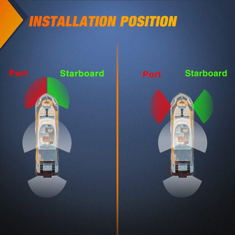 Nilight Red/Green Marine Boat Navigation Light (2pcs)