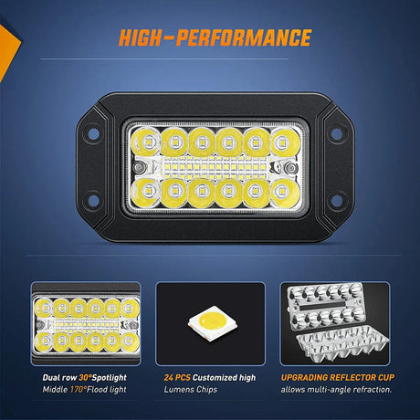 Nilight 6inch Recessed Work Light (2pcs)