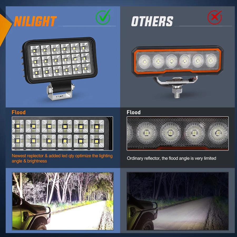 Nilight 4.4inch 36W Square Work Light (2pcs)